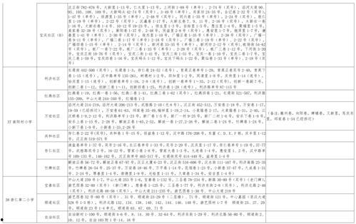网友爆料越南视频大全最新,网友爆料最新热门瞬间汇总